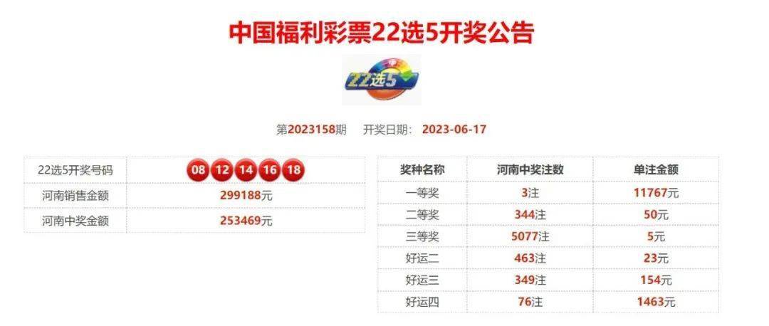 今晚3D开奖号码揭秘，数字背后的奥秘与期待今天晚上3d开奖号码是什么号码2021270期