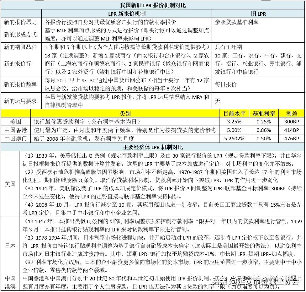 澳门宝典资料2035，未来趋势与智慧城市新篇章澳门宝典资料2022年软件简介