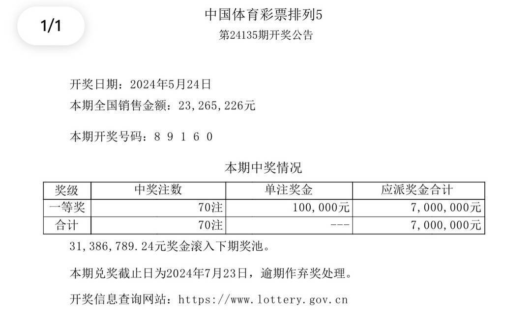 探索新澳现场开奖结果查询，透明、公正与科技的完美结合新澳现场开奖结果查询表