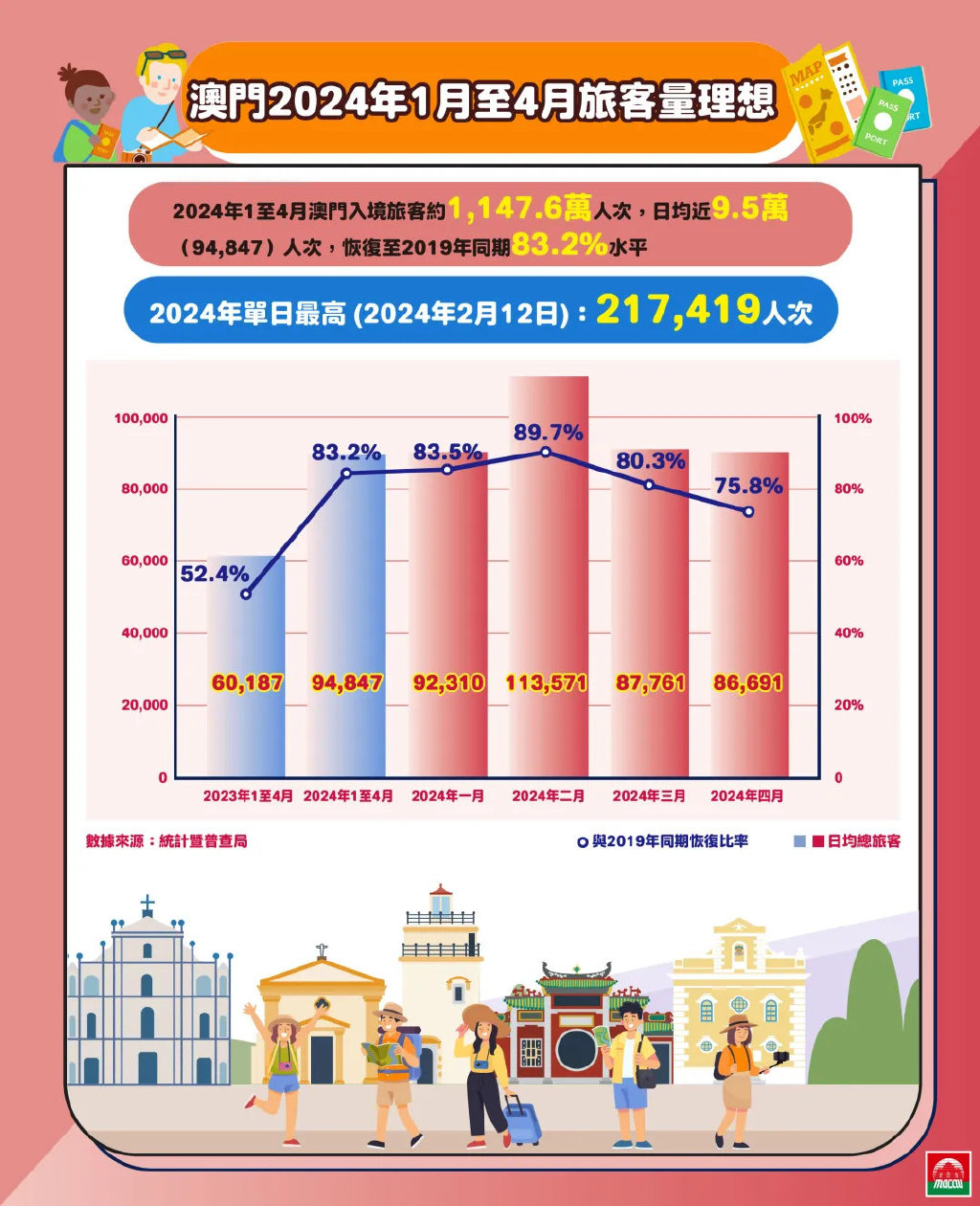 2049年澳门大全，免费金锁匙的秘密2024年澳门大全免费金锁匙马志达小车