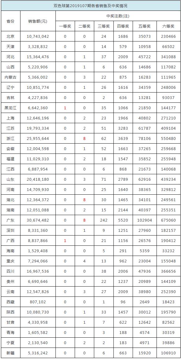 2041年，探索香港手机开奖现场的极速体验手机香港最快开奖网站