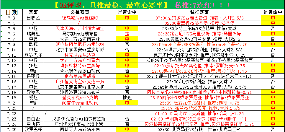 揭秘小鱼儿心水论坛,网络上的足球预测与交流乐园小鱼l儿心论坛