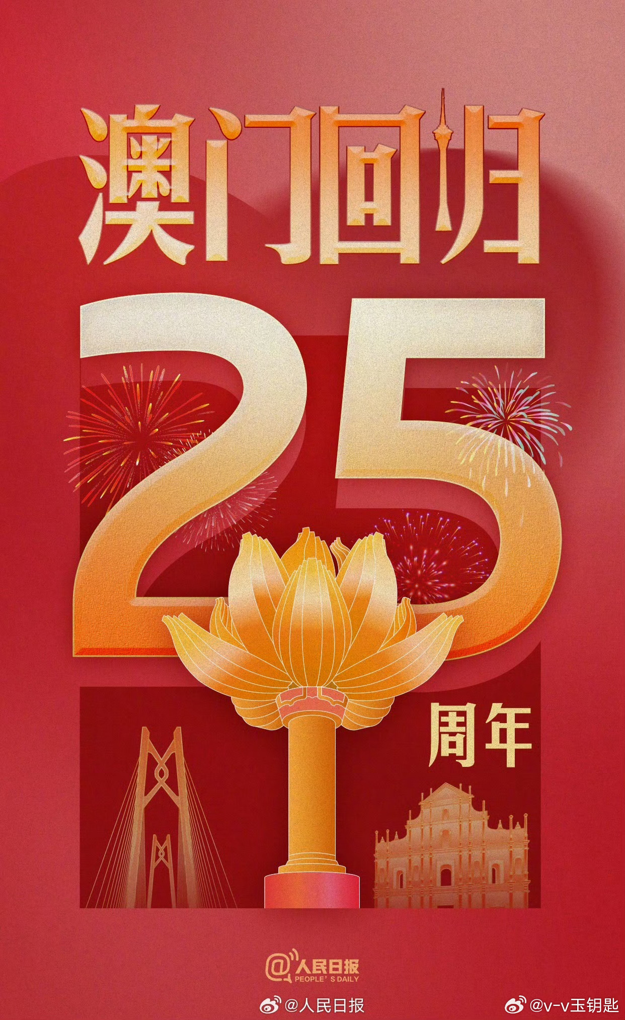 20年回顾