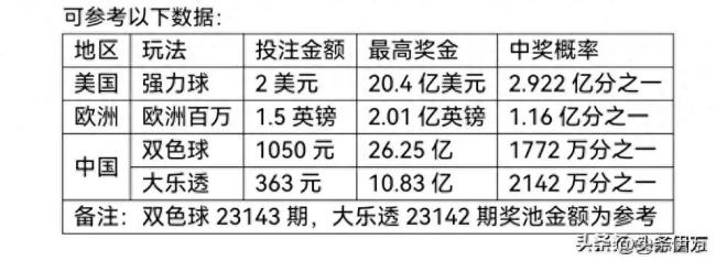 肖中平特,揭秘数字彩票的奥秘与理性思考光头强一肖中平特