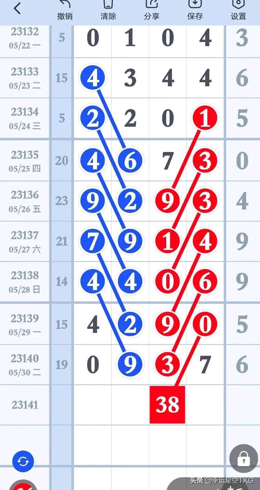 31选7,揭秘最新开奖结果与彩民心声31选7开奖结果走势图新浪