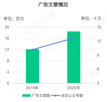 澳门近30期开奖号码分析，探寻数字背后的规律与趋势新澳门近30期开奖号码实地验证