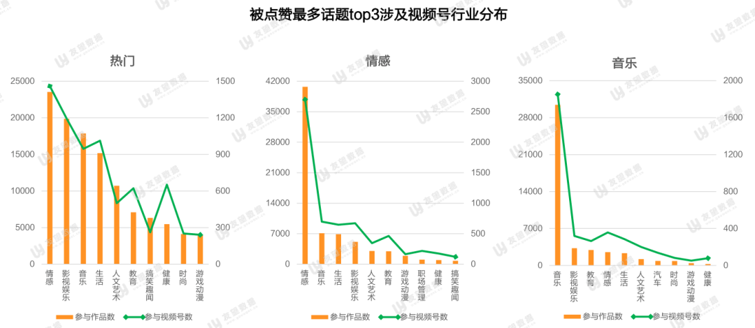 澳门近30期开奖号码分析,探寻数字背后的规律与趋势新澳门近30期开奖号码实地验证