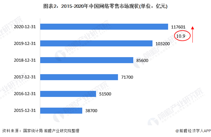 澳门近30期开奖号码的深度分析与趋势探索新澳门近30期开奖号码记录