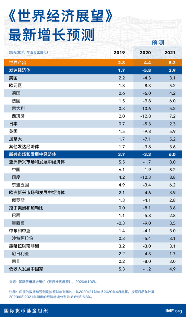 白小姐49期精准预测,一句诗中的玄机白小姐449999精准一句诗夏天生肖