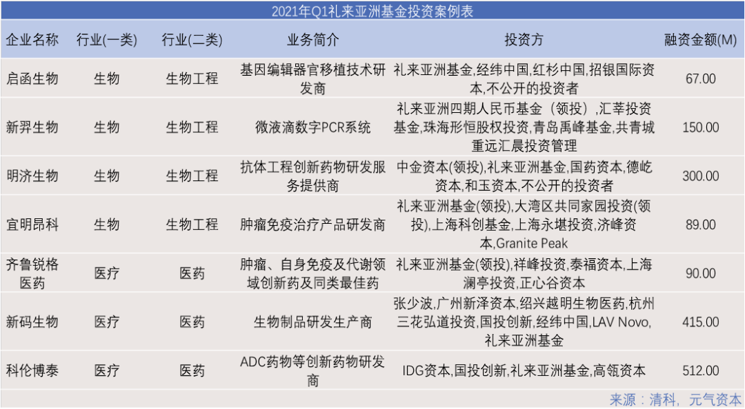 精准预测未来，新澳资料在彩票领域的卓越表现2020澳门精准资料大全—欢迎