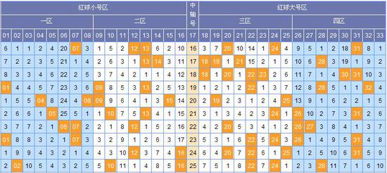 2025年5月23日 第3页