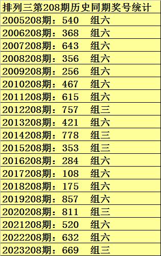澳门彩出号综合走势分析，102期开奖结果深度剖析新澳门开奖结果2020+开奖记录_
