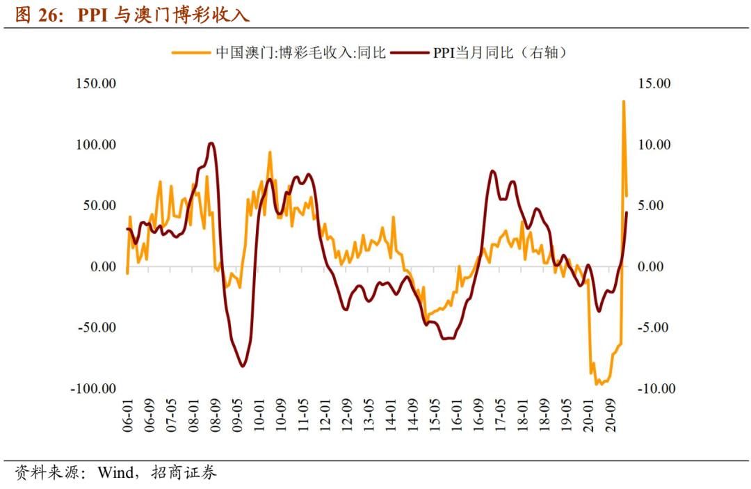 2025年5月23日
