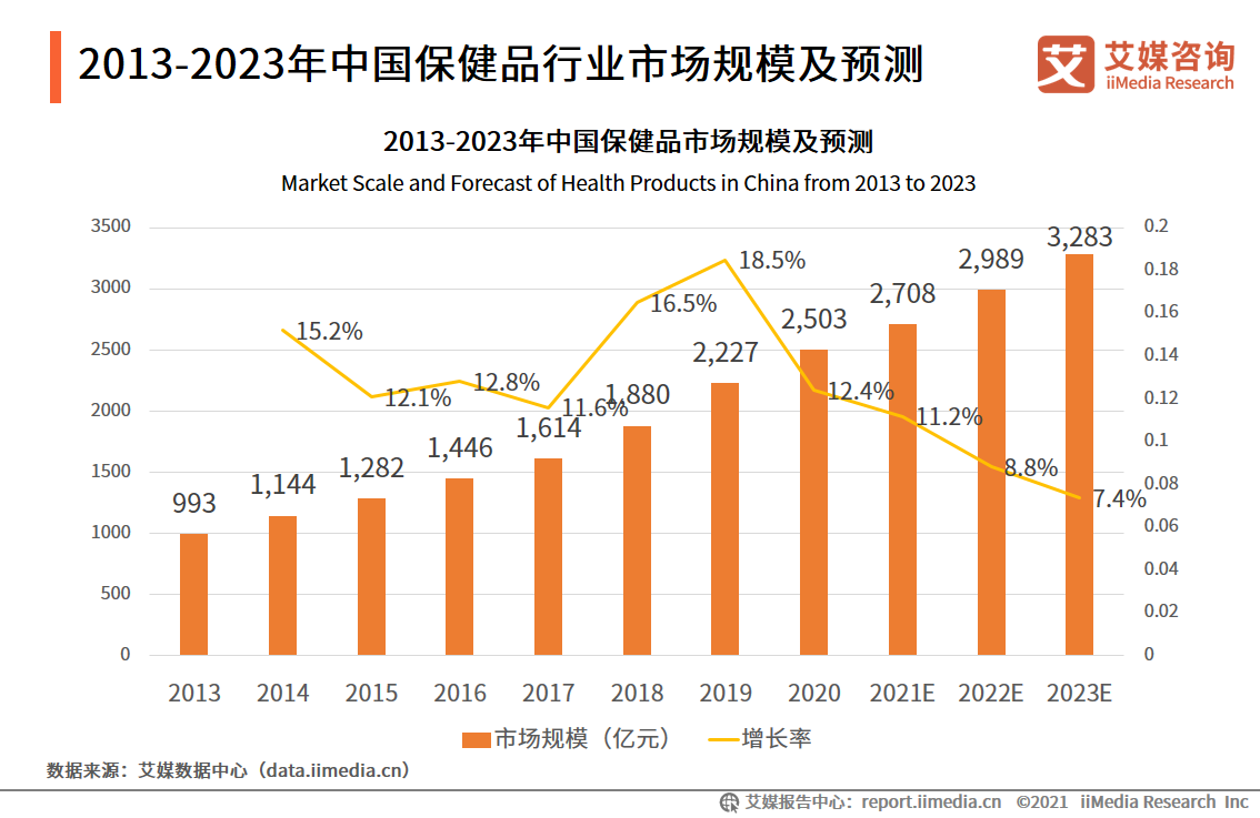 澳门彩出号综合走势图表五行分析，深度解读与策略指南澳门新问