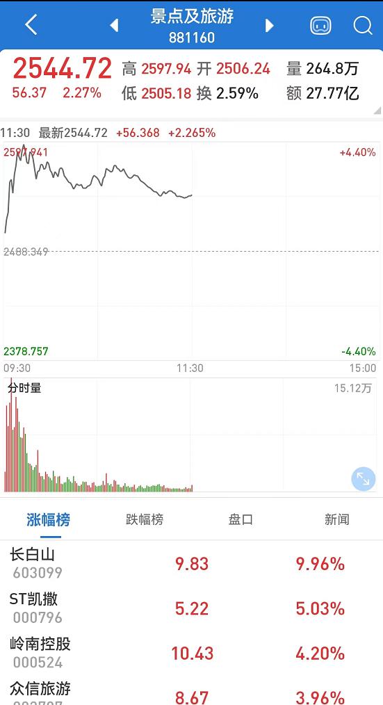 澳门彩出号综合走势图表五行分析，揭秘最新趋势与策略新澳门期期准