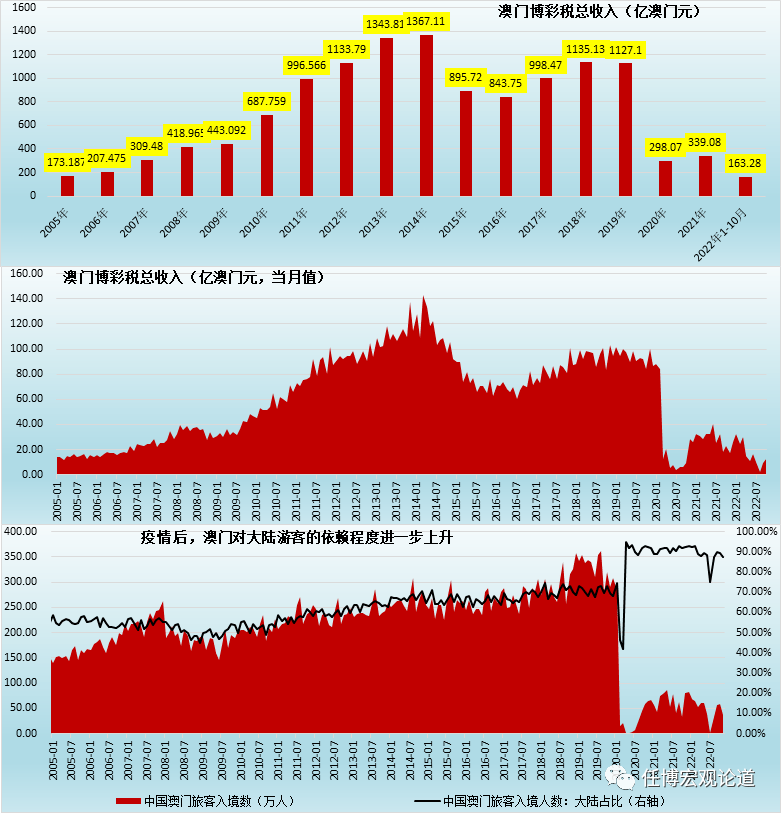 澳门彩出号综合走势图表,平局背后的深度分析新澳门网