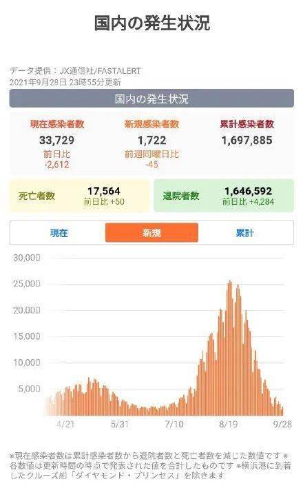 澳门最新出入境规定，9月12日政策更新解读澳门出入境最新消息9月