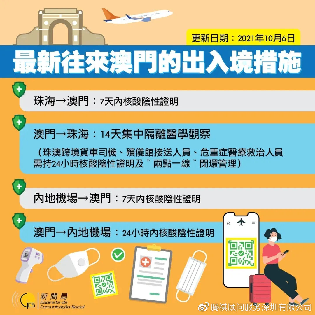 澳门最新出入境规定9月1日正式开放，重启旅游与经济交流的新篇章澳门出入境最新通知