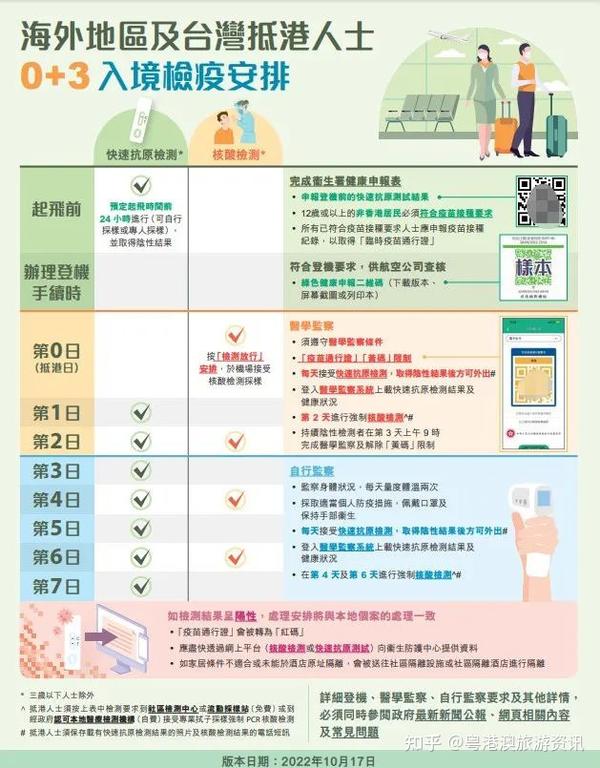 最新澳门出入境规定9月1日新规解读，便捷、安全与高效并行的政策调整最新澳门出入境规定9月9日新规定解读