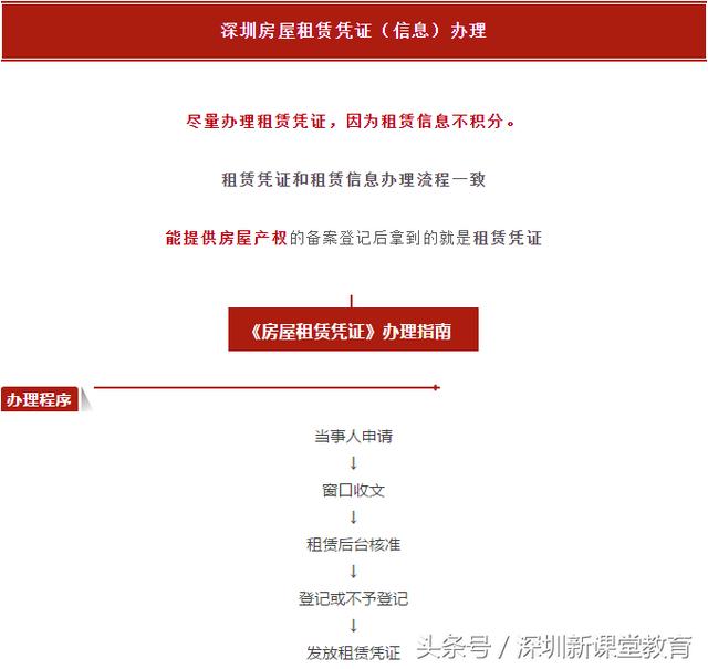 2019年最新澳门出入境规定及注意事项，十月更新版指南最新澳门出入境规定10月最新消息查询表
