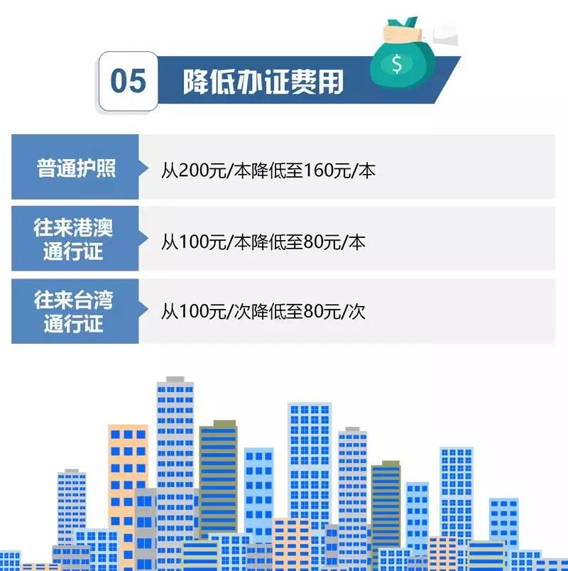 最新澳门出入境规定12月9日详解，便捷与安全并行的政策调整澳门出境最新规定2020年12月