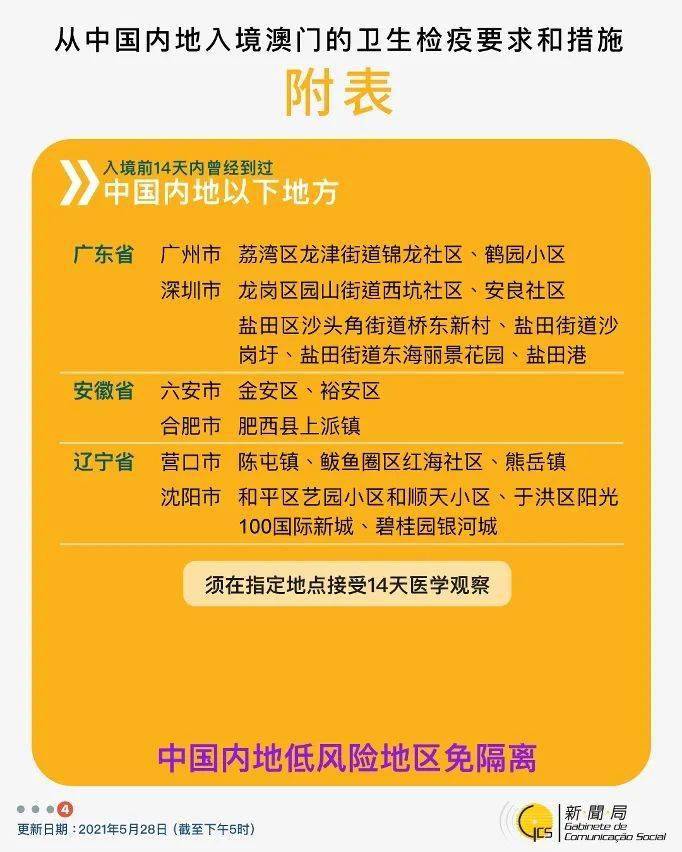 最新澳门出入境规定政策实施时间详解最新澳门出入境规定政策是什么时候实施的