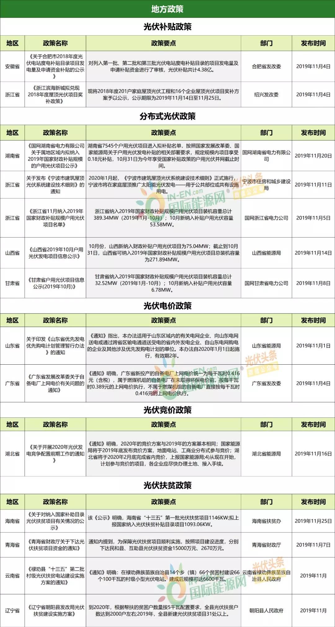 2019年澳门出入境规定最新解读，全面了解新政策与注意事项2021年最新澳门出入境规定是什么呢