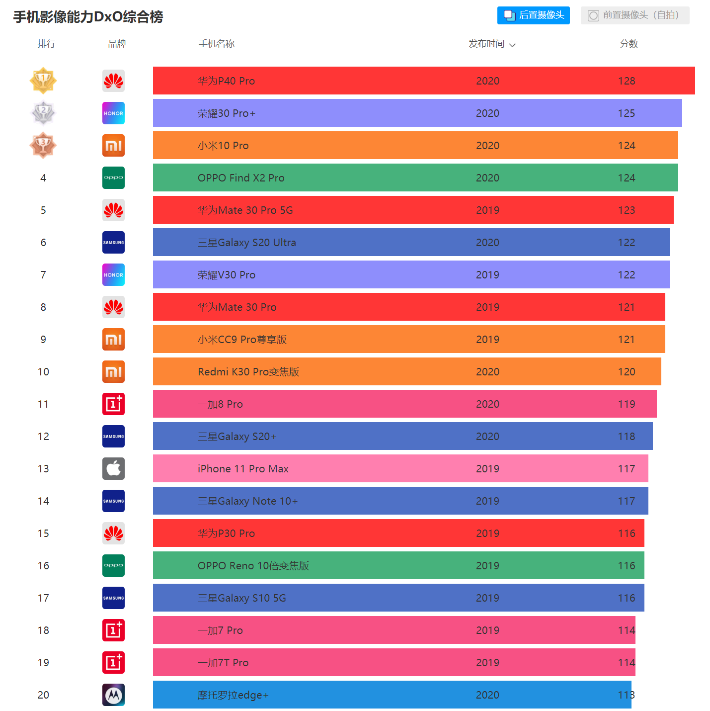 探索新澳门彩开奖出号综合走势,图表大全与图片下载指南新澳门彩开奖出号综合走势图表大全图片下载