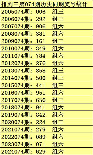 澳门彩最新出号走势图表汇总分析,探寻数字背后的规律与趋势澳门动态澳彩新浪竞技