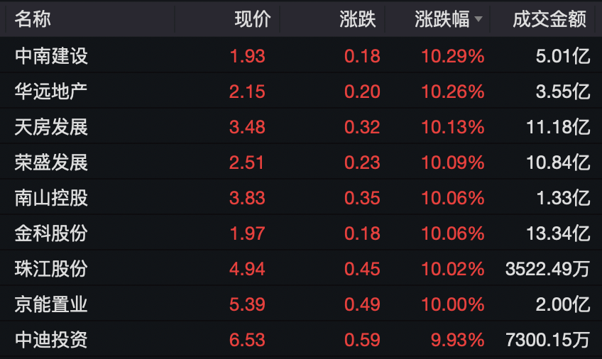 澳门新彩综合走势图302期开奖预测,深度分析与精准预判新澳门开奖结果2020+开奖记录_
