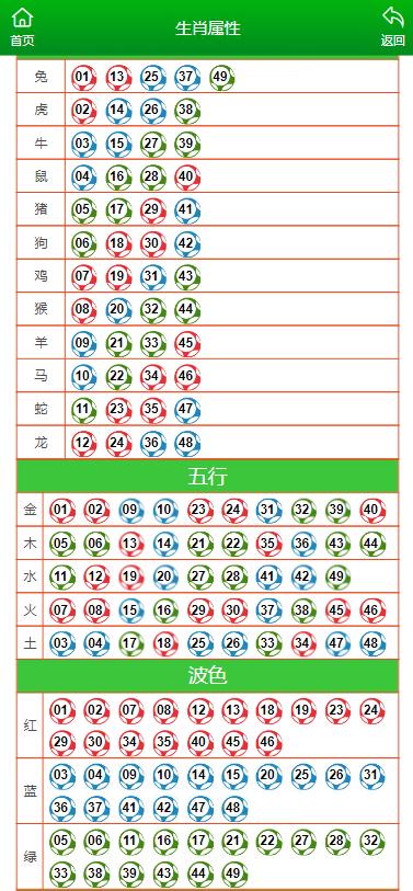 澳门新彩综合走势图203年无骨鱼市场分析预测,从行业趋势到消费洞察的深度解析澳门新问