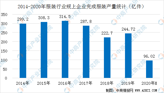 澳门彩开奖新趋势，综合走势分析图深度解析新澳门开奖结果2020+开奖记录_