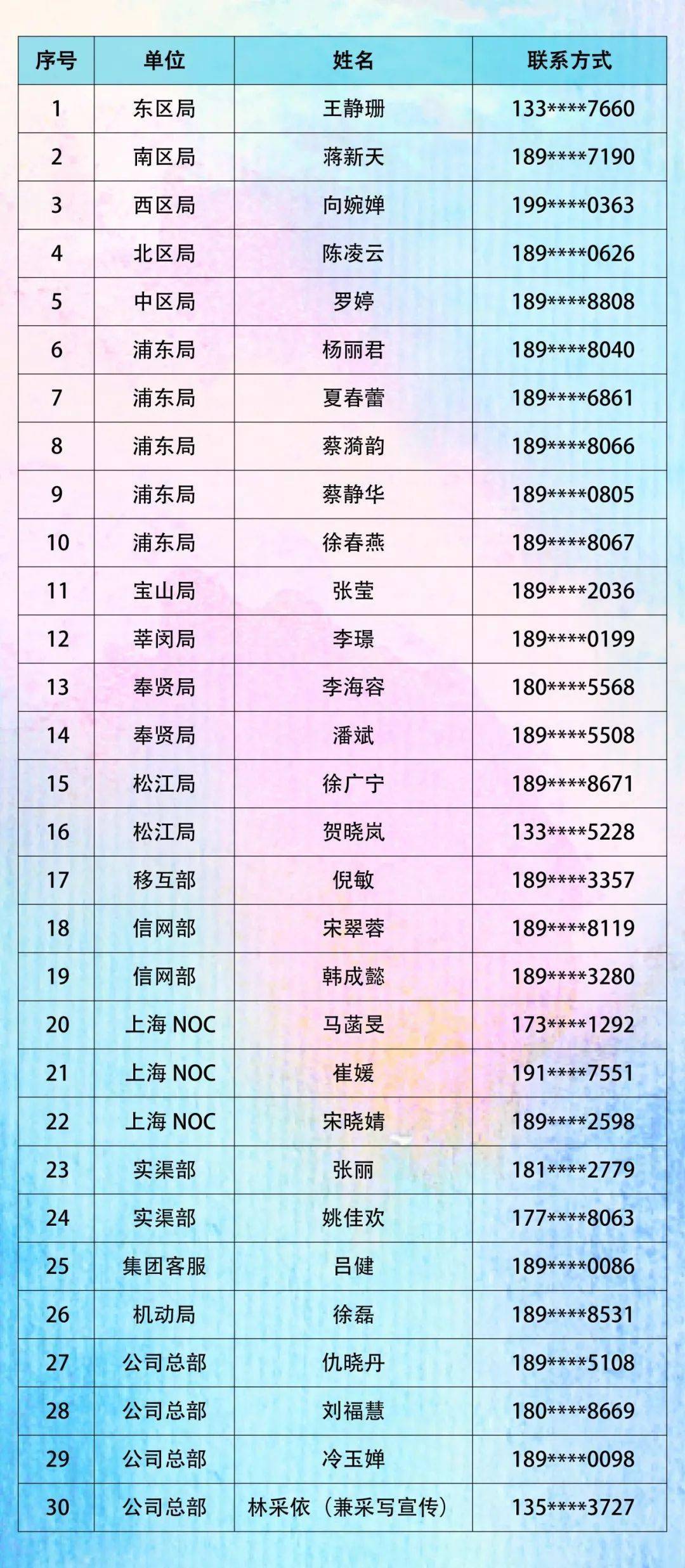 澳门彩，新开奖机制下的综合出号规则解析新澳门开奖结果2020+开奖记录_