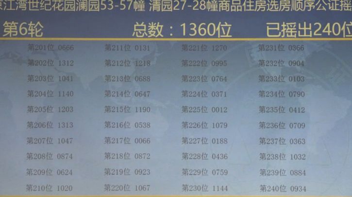 澳门新开奖，今日号码揭晓与价格分析新澳门开奖结果2020+开奖记录_