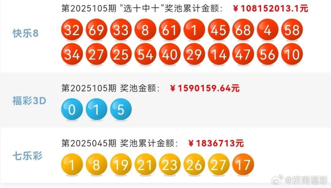 2043年新澳门开奖记录,今日最新结果表解析与展望2021澳门码开奖记录24