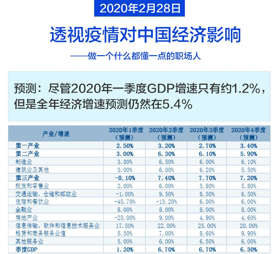 2043年新澳门开奖记录,透视未来彩票的最新查询结果与影响澳门202|开奖结果