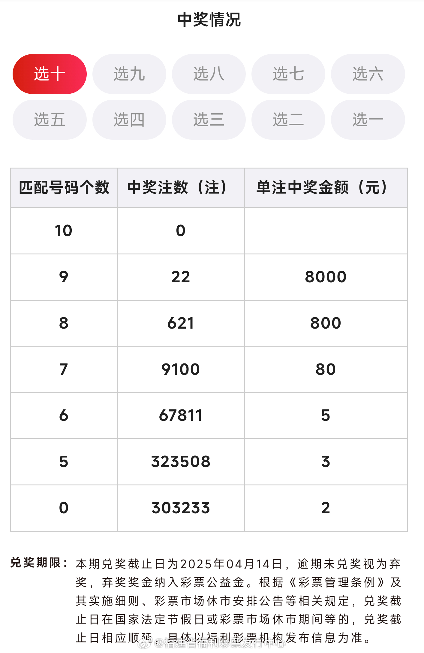 新澳门开奖记录,十期连环追踪与最新消息揭秘新澳门开奖结果2020+开奖记录_