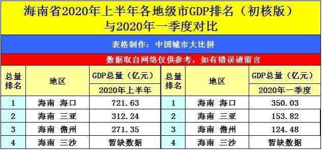 澳门新彩，十开奖结果揭秘与解析新澳门开奖结果2020+开奖记录_