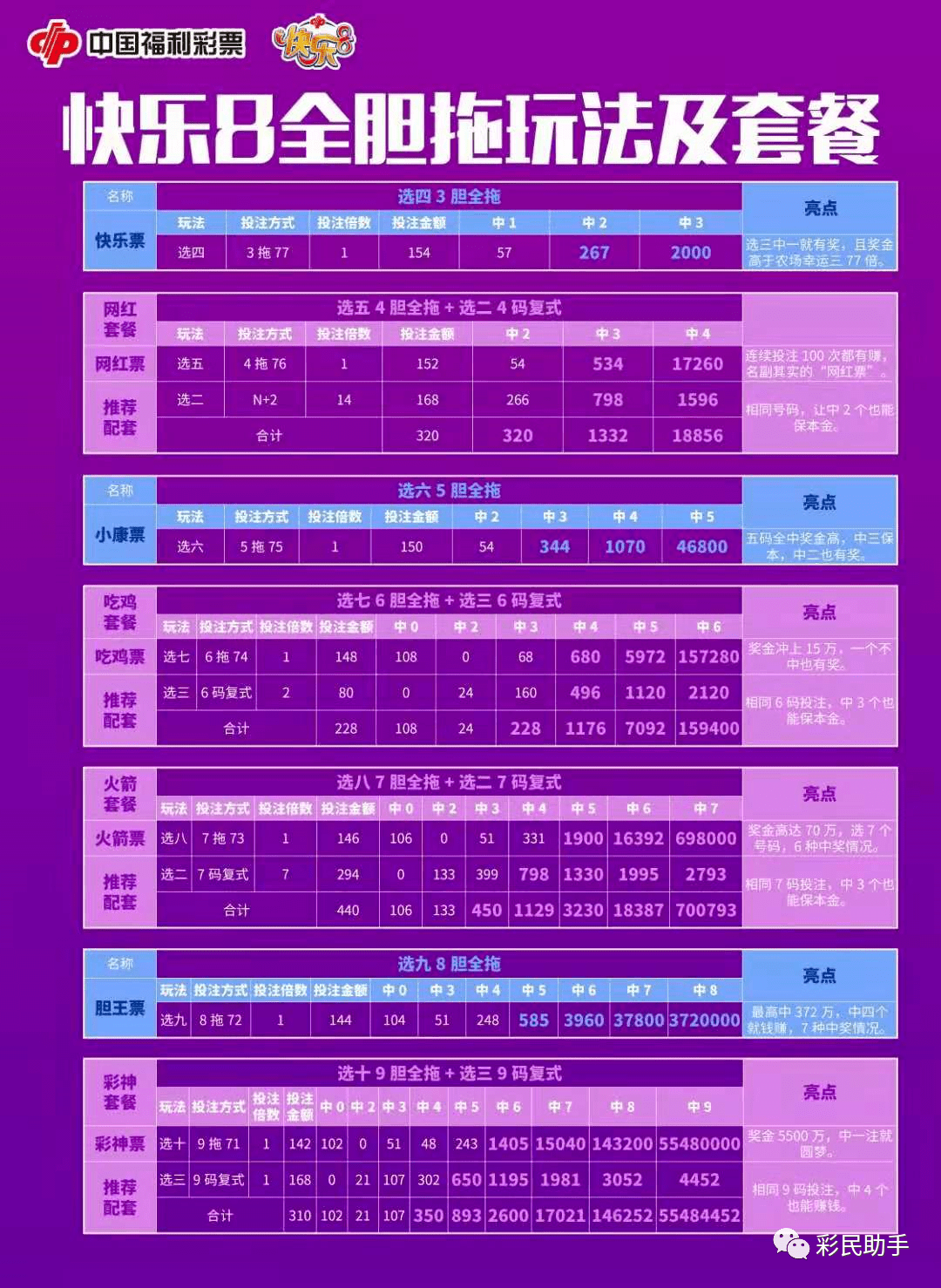 澳门新彩今日开奖揭秘,2048年1月5日最新号码全解析2o2|年澳门开奖记录