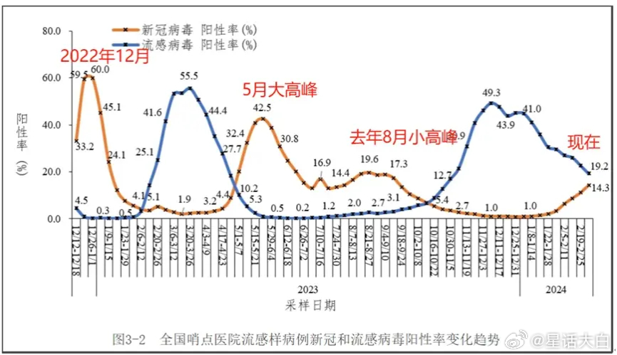 今日新澳门开奖记录查询，2014年8月（应为今天的日期为误，实际应使用当前年份）新澳门开奖记录查询今天2024年8月1日是多少号呢