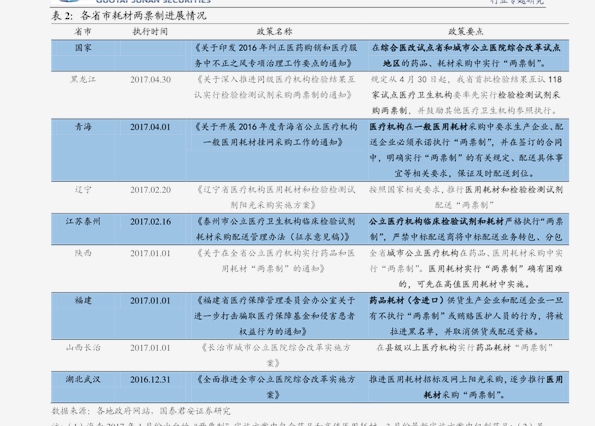 新澳门开奖记录