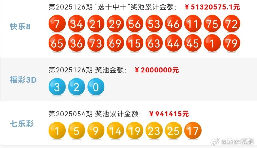 澳门新开奖记录,204年8月1日最新消息视频揭秘新澳门开奖结果