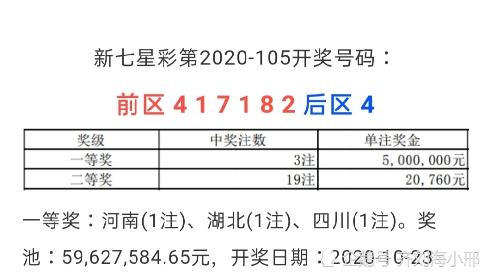 澳门新彩,2013年今晚开奖结果查询表最新解析2o2|年澳门开奖记录