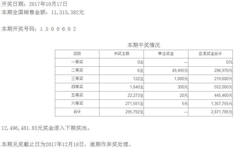 澳门新春彩梦，2013年今晚开奖结果揭秘与生肖图片赏析澳门2021年最新版开奖记录