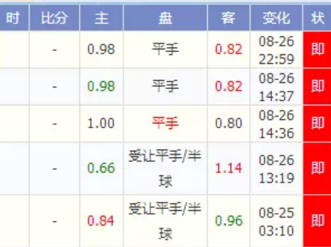 澳门新春彩市，203年今晚开奖结果生肖图最新版揭秘新澳门开奖记录2023年今晚开奖结果生肖图最新版