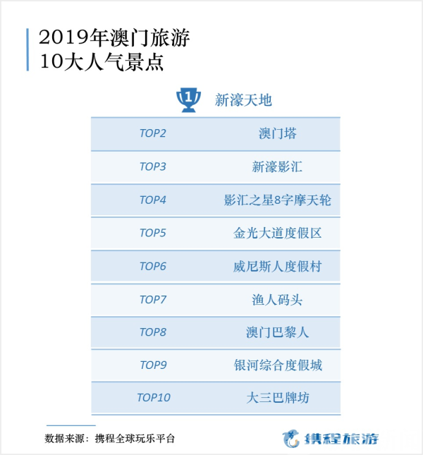 澳门新彩，2013年今晚开奖结果揭秘与深度分析2o2|年澳门开奖记录