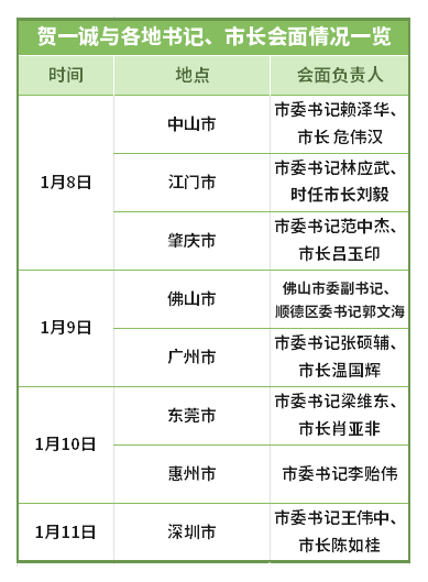 澳门新春彩市，203年今晚开奖结果一览表图片全解析2o2|年澳门开奖记录