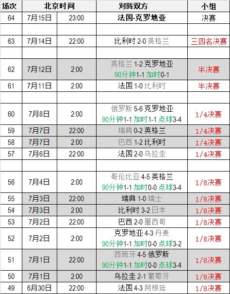澳门新彩，2013年今晚开奖结果一览表最新汇总澳门202|开奖结果