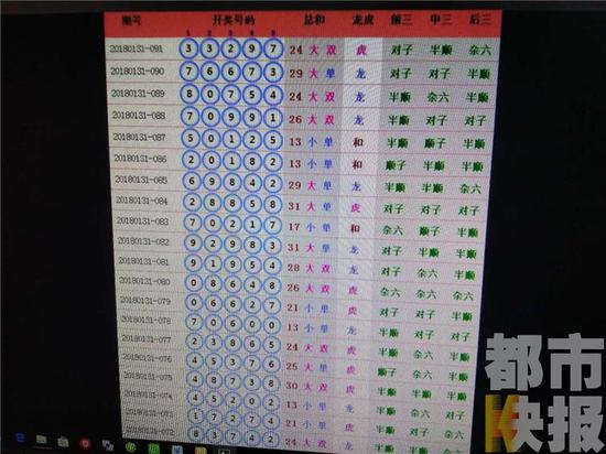 澳门新彩，2013年今晚开奖结果最新查询网2o2|年澳门开奖记录
