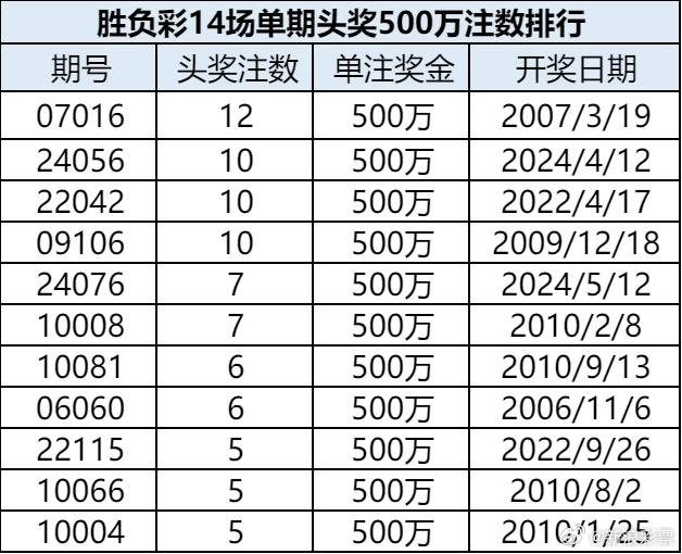澳门新开奖记录，探寻近期号码的奥秘澳门开奖结果 新闻